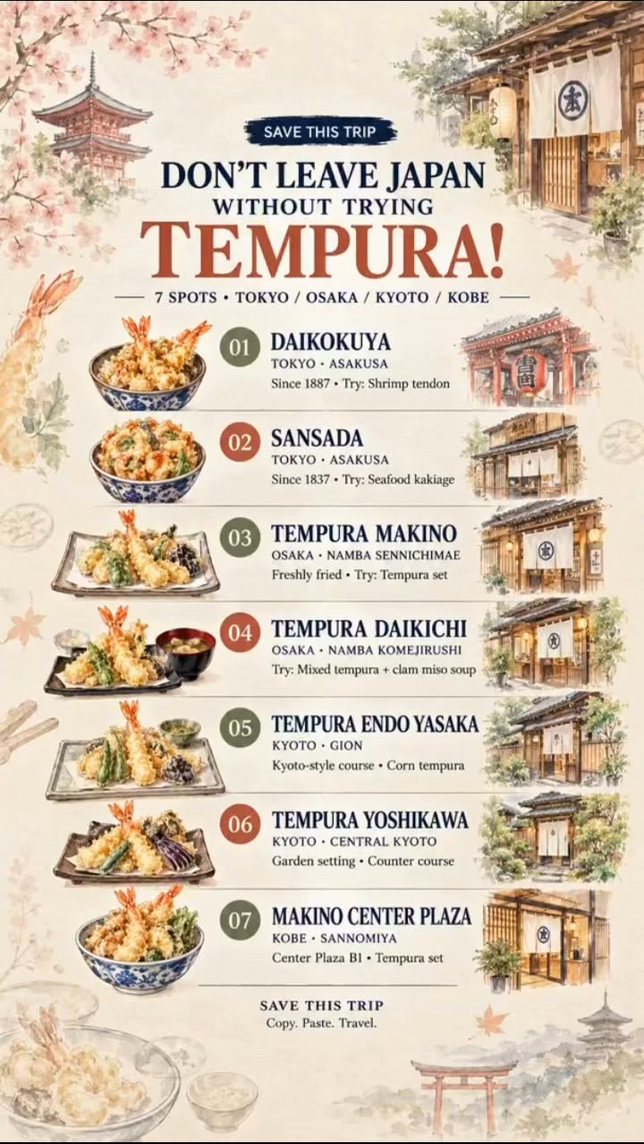 Seven Top Tempura Restaurants Across Japan