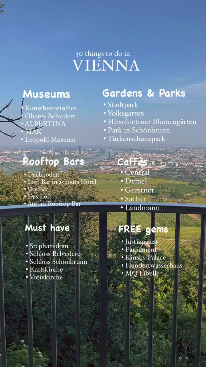 Vienna's Top Museums, Parks, Cafés, and Attractions