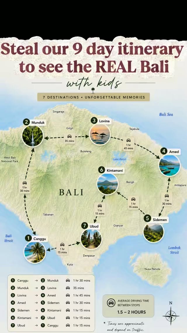 Bali Family Road Trip: An Authentic Journey