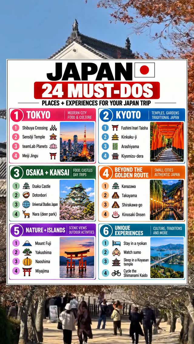 Twenty Essential Japan Destinations