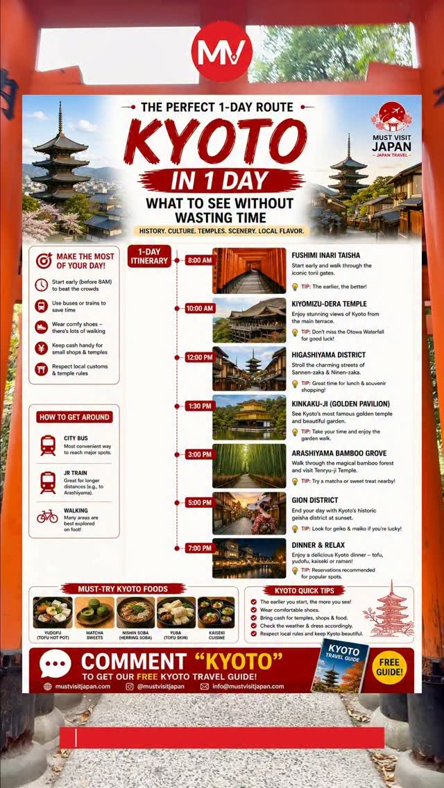 Kyoto Day Trip: Temples, Gardens, and Food
