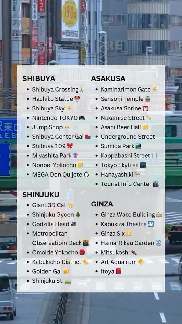 Tokyo's Top Districts: Shibuya, Asakusa, Shinjuku, Ginza