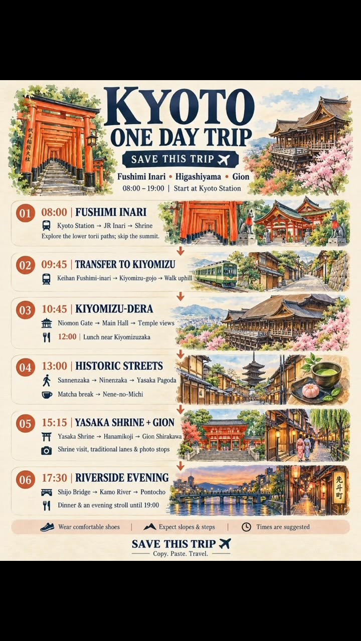 Kyoto Day Trip Itinerary: Temples, Streets, and Rivers