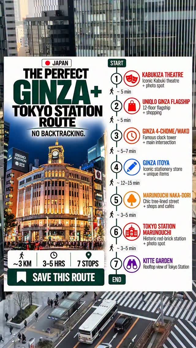 Ginza And Tokyo Station Walking Tour