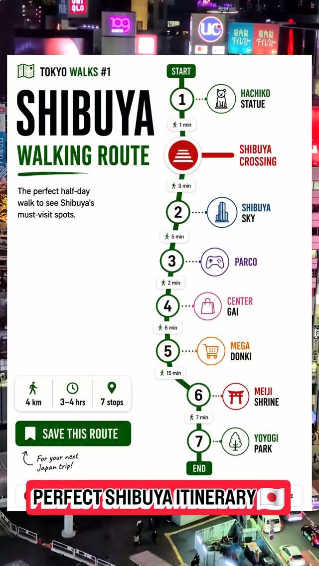 Shibuya Walking Tour: 8 Iconic Tokyo Sights