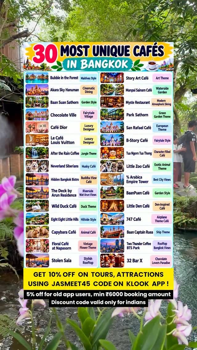 Bangkok Cafes With Unique Themed Experiences