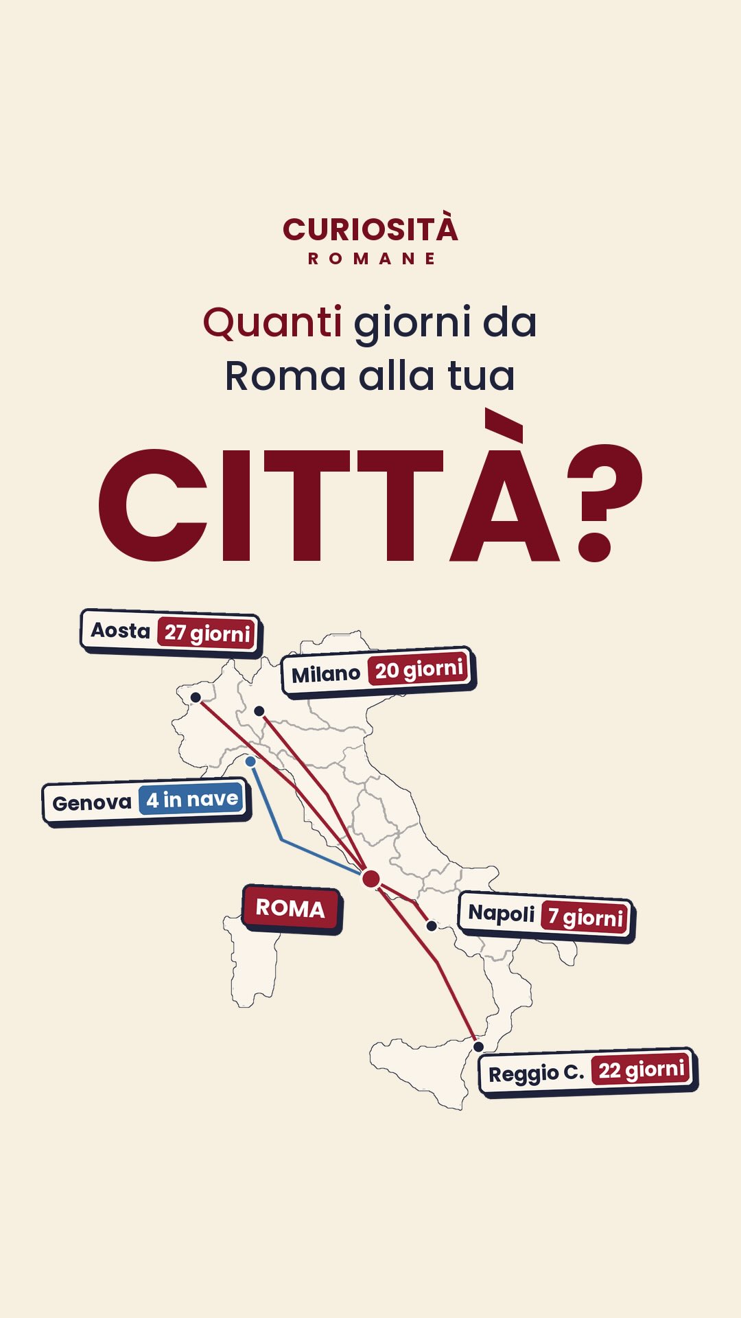 Italian Cities And Their Travel Times To Rome