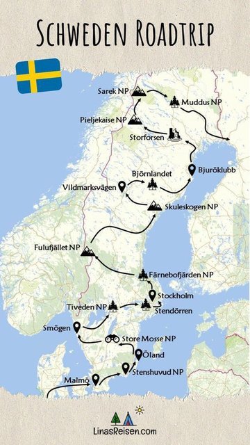 European Destinations for Scenic Road Trips