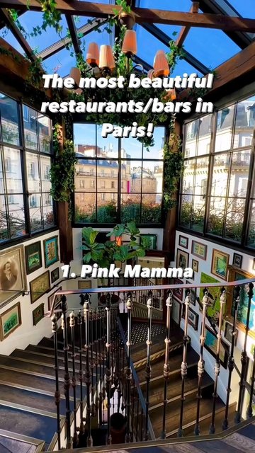 Parisian Dining And Drinking Hotspots
