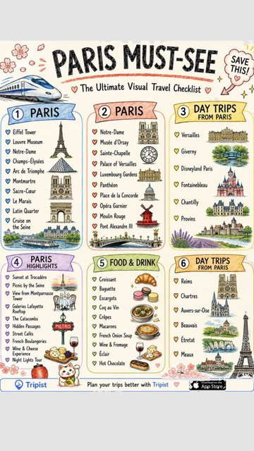 Paris Travel Guide