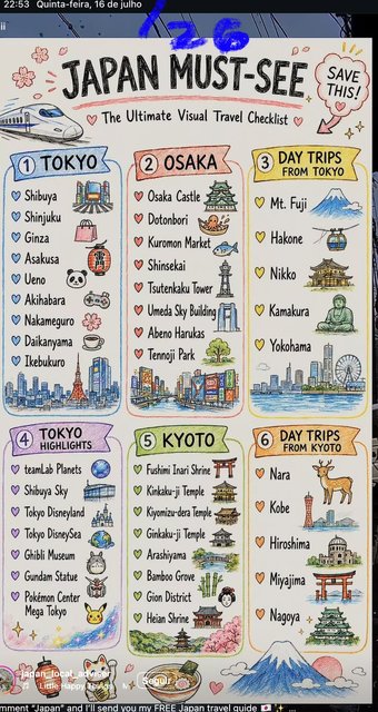 Tokyo Travel Hacks